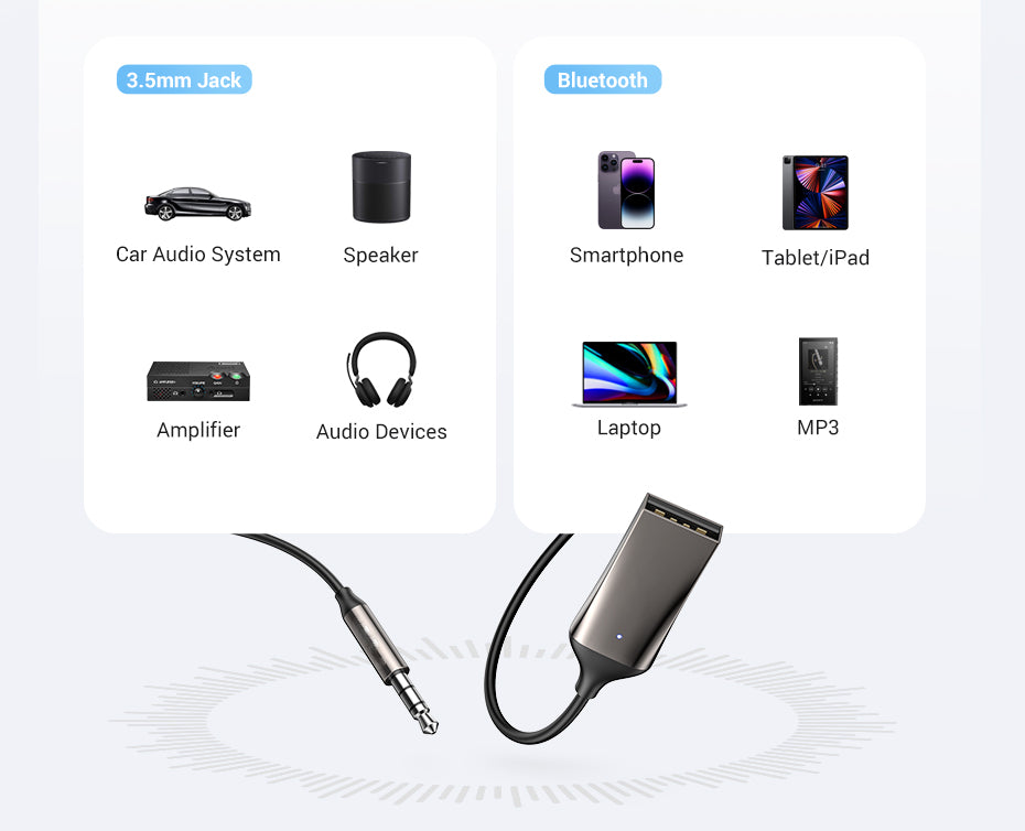 Auxiliary Bluetooth Adapter for Wireless Audio Streaming