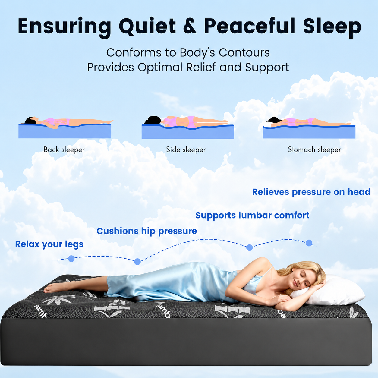 Viscose Bamboo Mattress Topper with Pillow Top | Deep Pocket Comfort