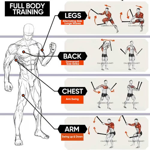 Dynamic Resistance Ropes for Home Workouts