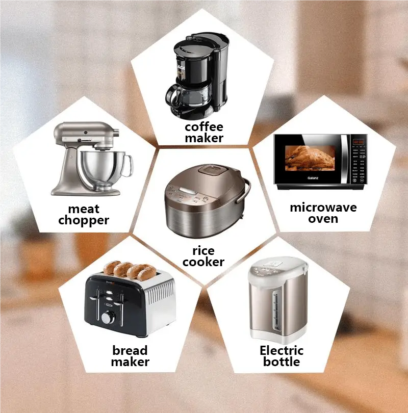 Get Organized | Smart Cable Management for Kitchen Devices