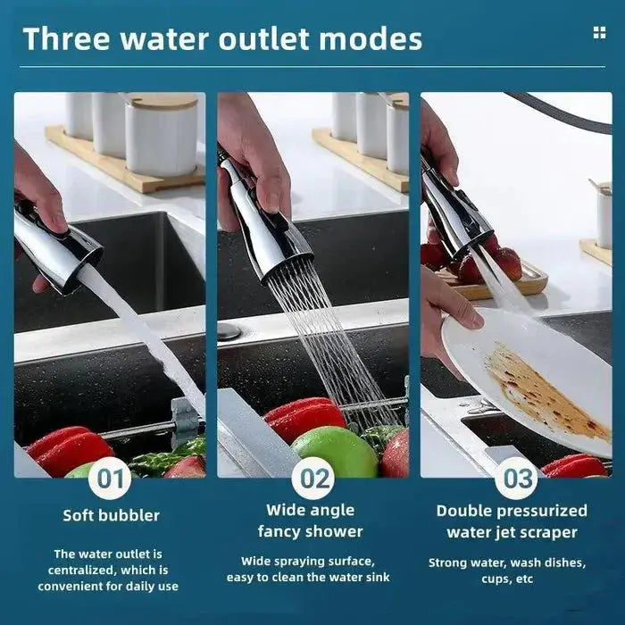 Versatile 360° Rotating Kitchen Faucet Attachment