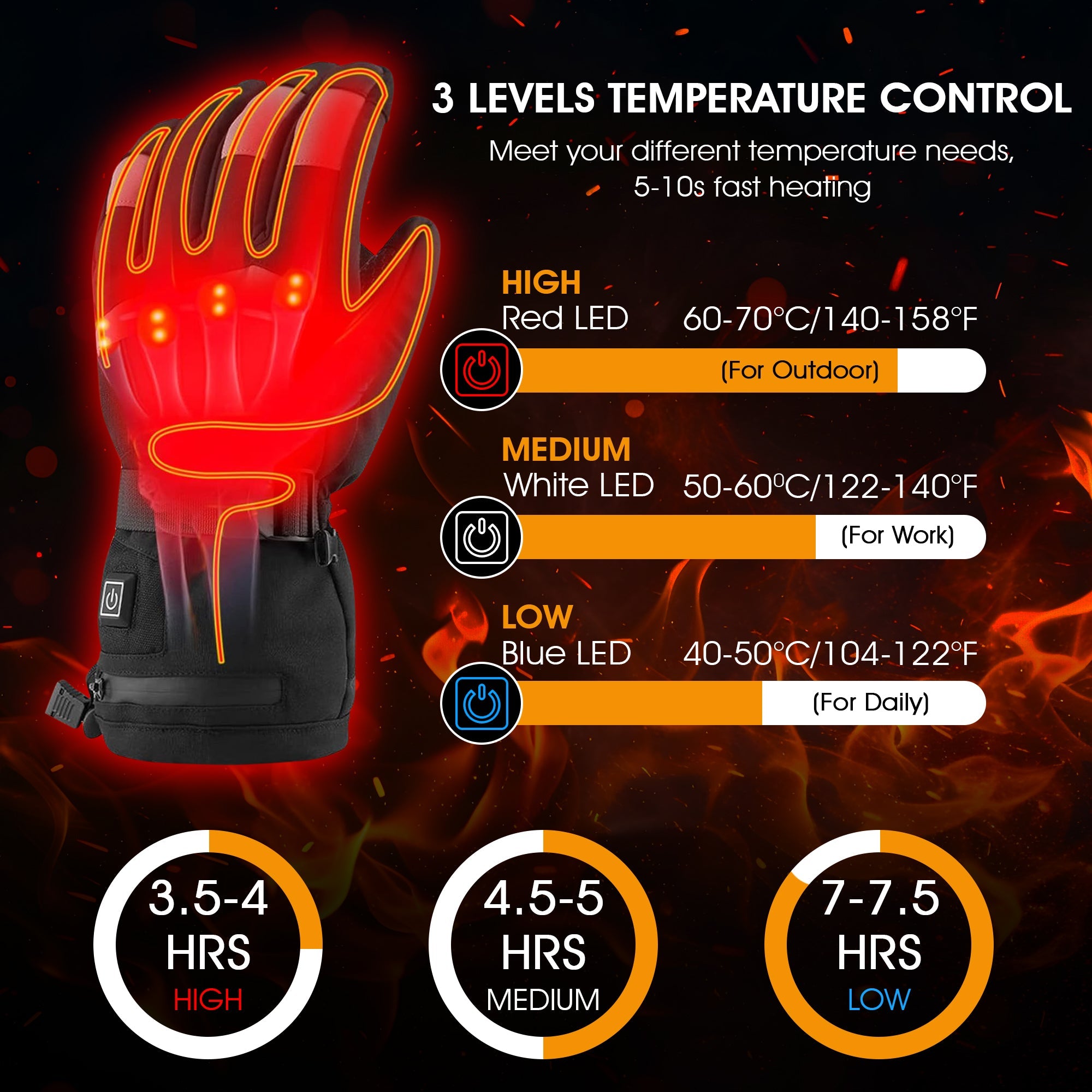 Lightweight Heated Glove Inserts