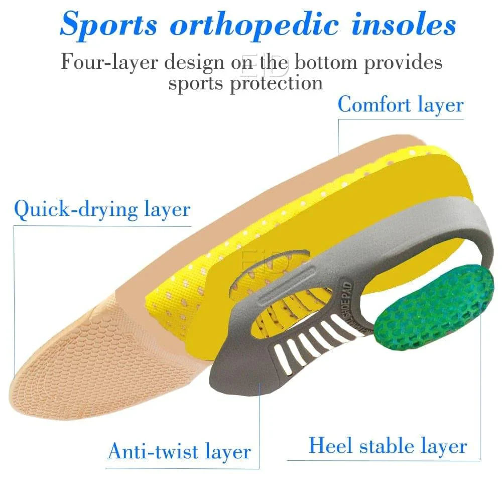 2 Pack Gel Insoles for Flat Feet and Plantar Fasciitis Relief