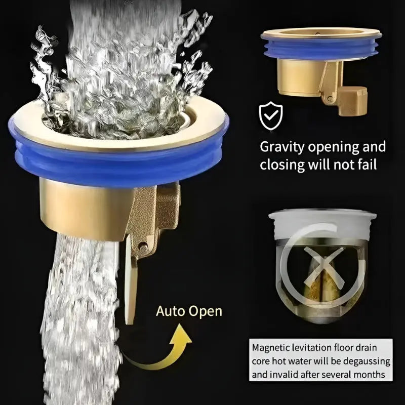 3-Pack Drain Defender with Automatic Closure
