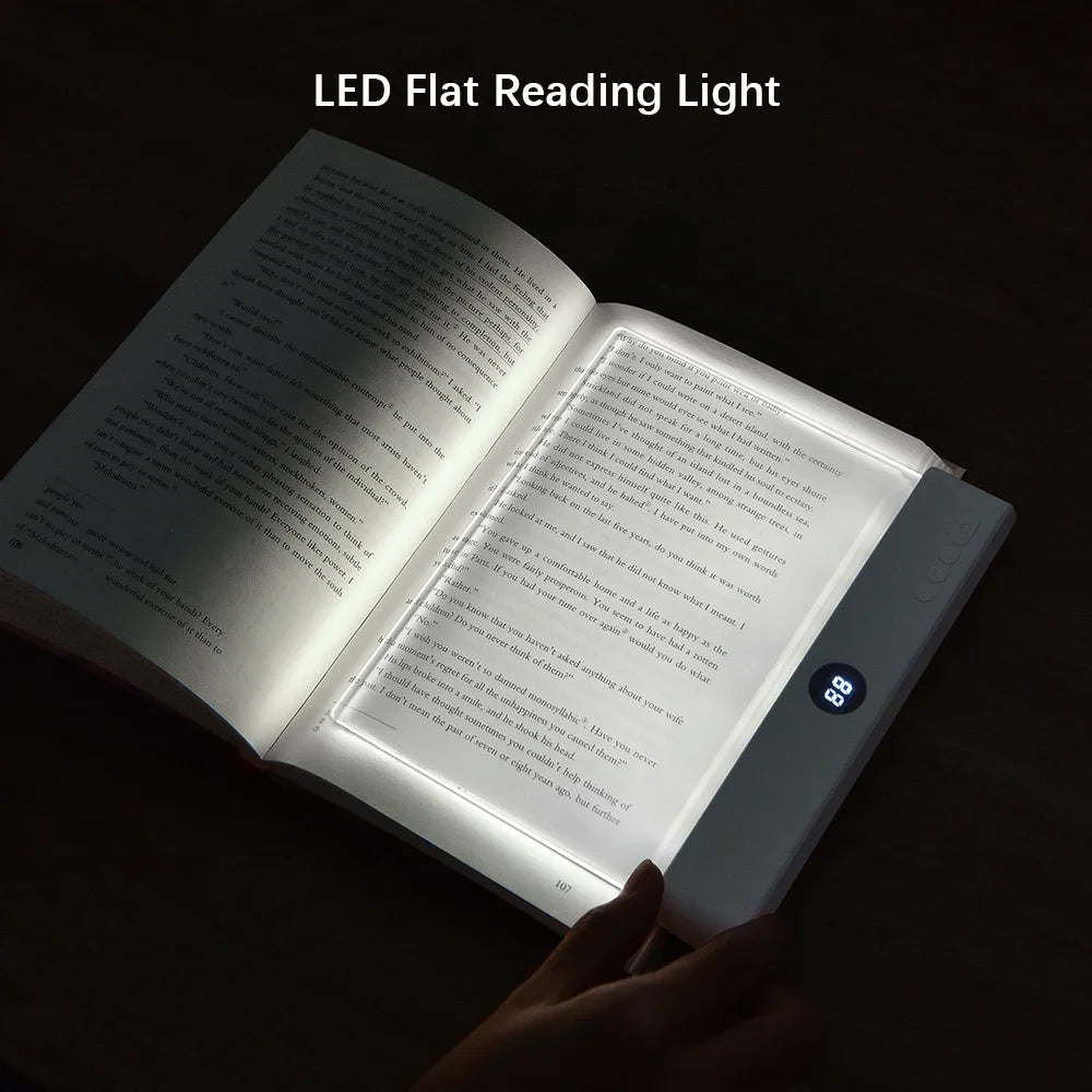 Flat Panel Reading Light with LED and Night Vision Features