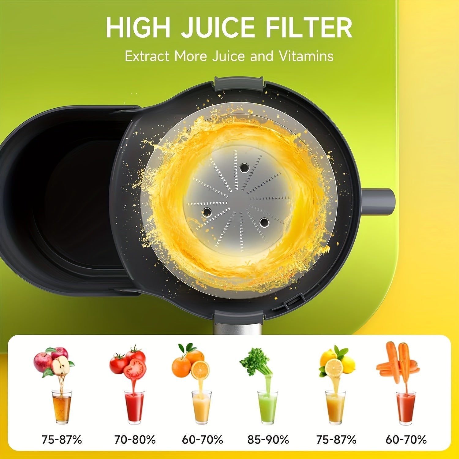 500W Fresh Press Juicer for Fruits & Vegetables – Effortless Cleanup
