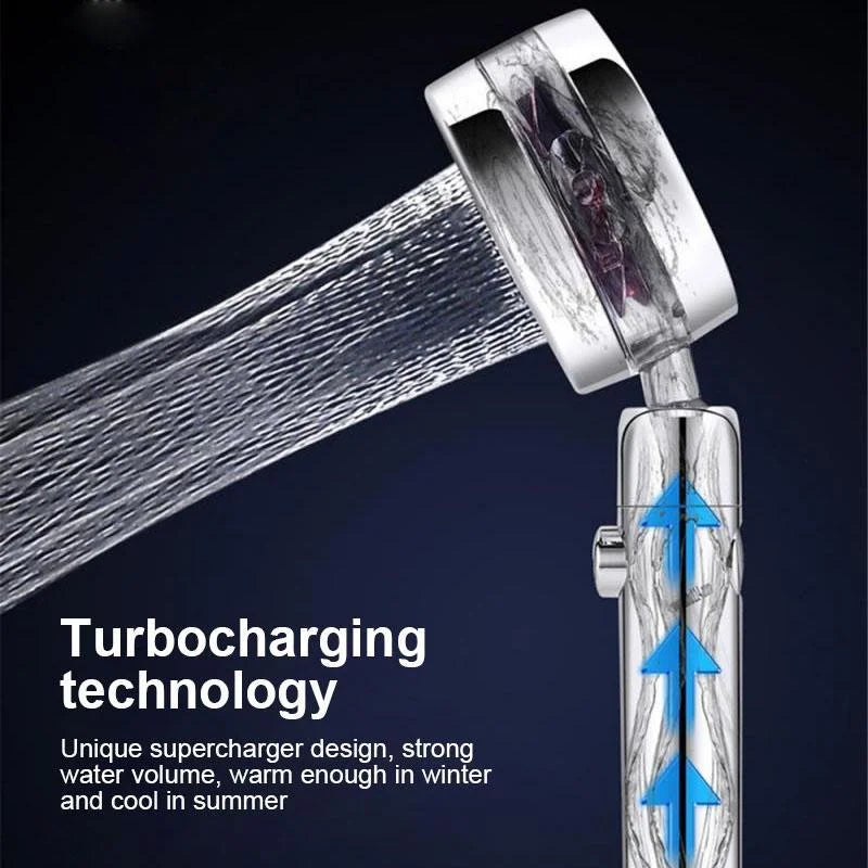 Power Shower Head with 360° Rotation