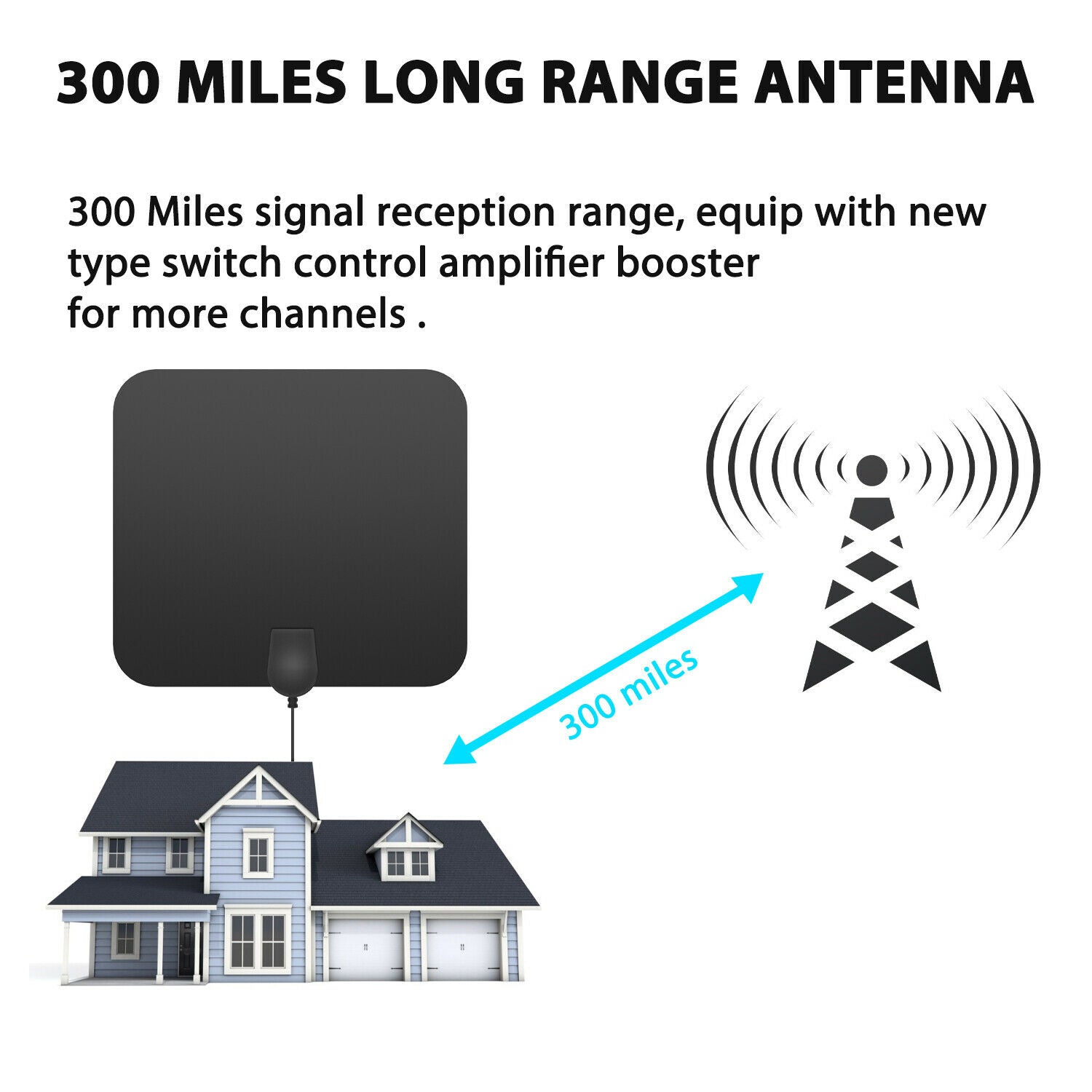 Indoor Digital HDTV Antenna with Signal Booster – 300 Mile Range