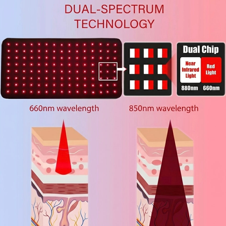 Dual Wavelength Infrared Light Therapy Belt for Full Body Pain Relief with Remote Control – 660nm & 850nm