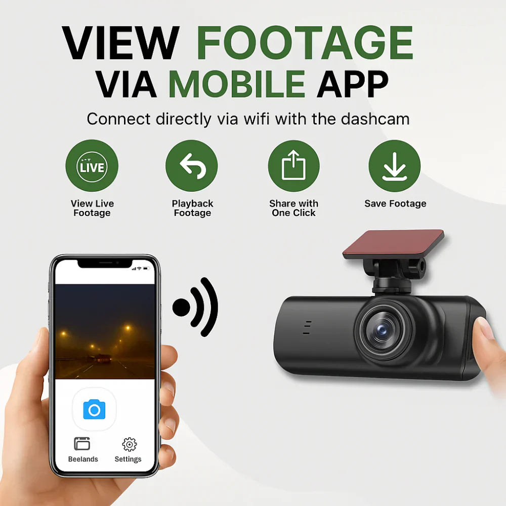 High-Definition Car Camera with WiFi, GPS, and Night Vision