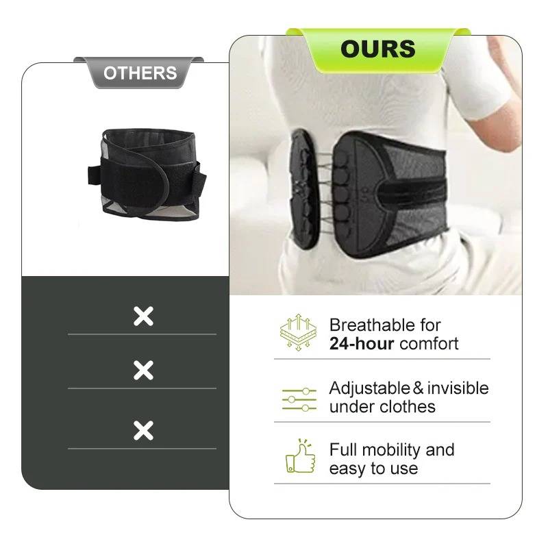 Back Support Belt for Lumbar Pain Relief