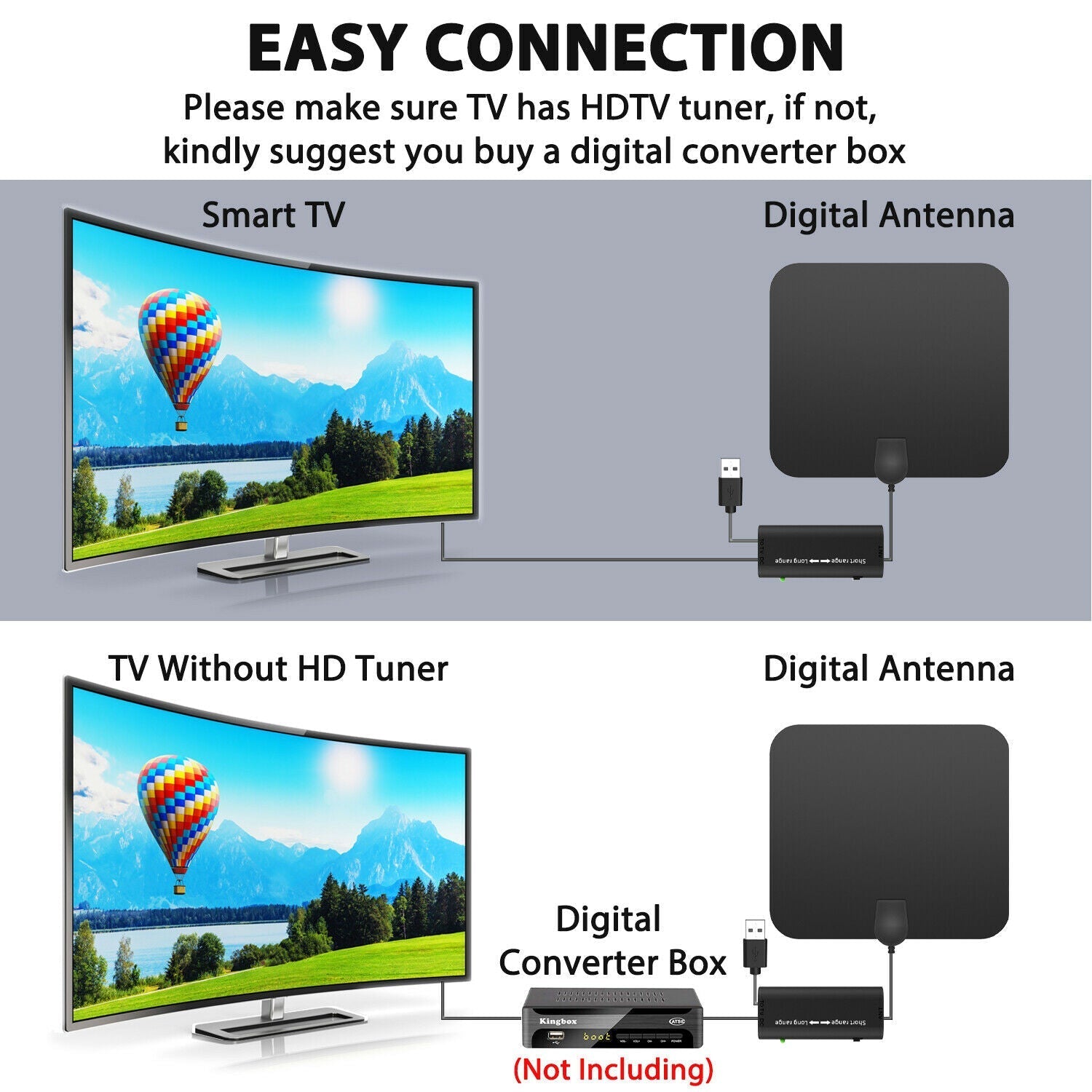 Indoor Digital HDTV Antenna with Signal Booster – 300 Mile Range