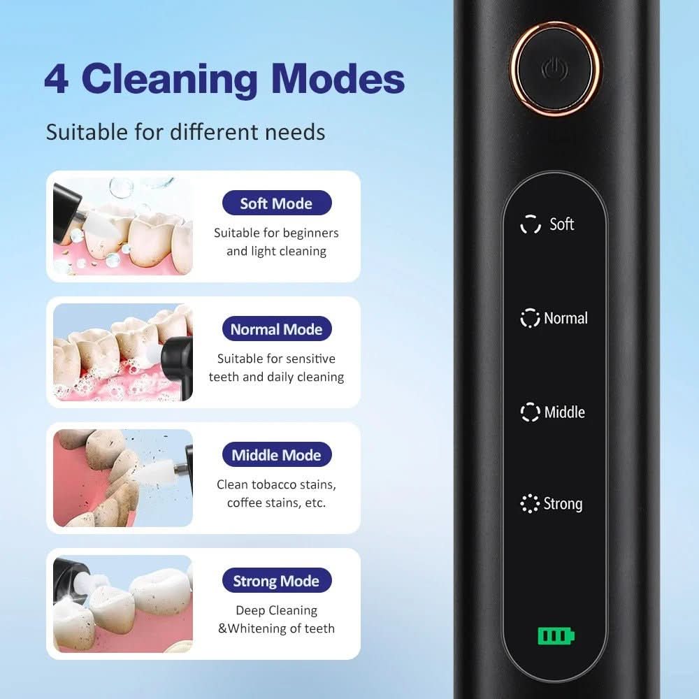 SparklePro 5-in-1 Cordless Tooth Cleaner for Radiant Smiles