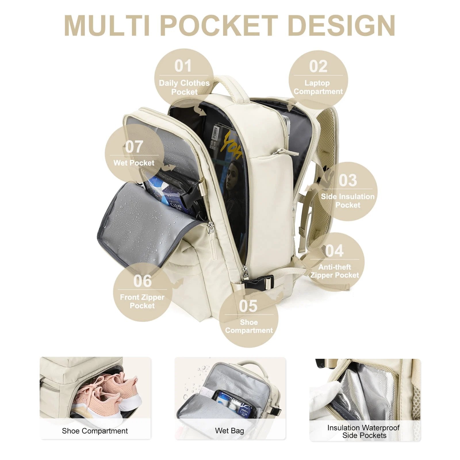 Women’s Travel Backpack | Water-Repellent Nylon | 35L Capacity & USB Charging | Comfortable Fit