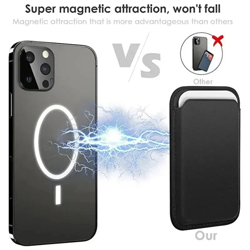 Leather Wallet with Magnetic Closure for iPhone Card Storage