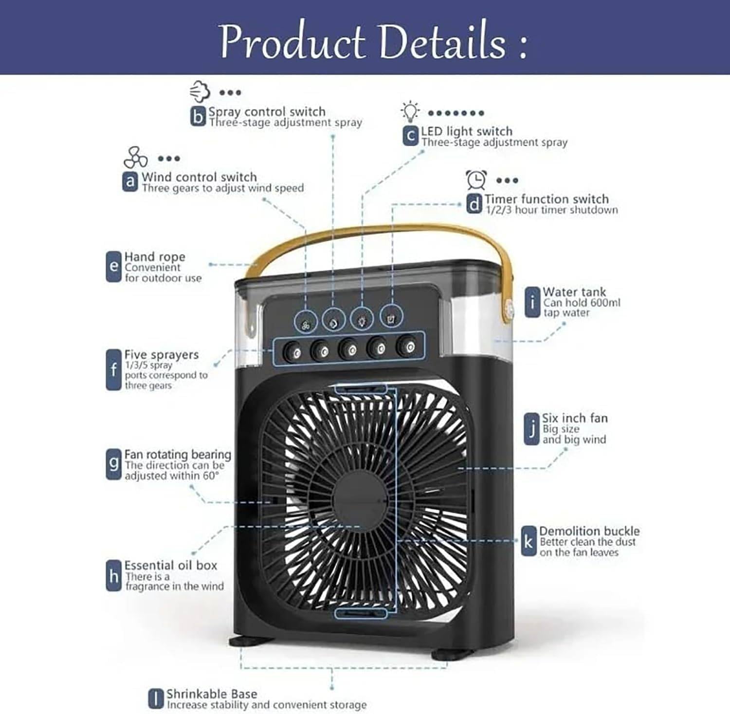 Personalized Cooling Oasis: Ultimate Desk Fan