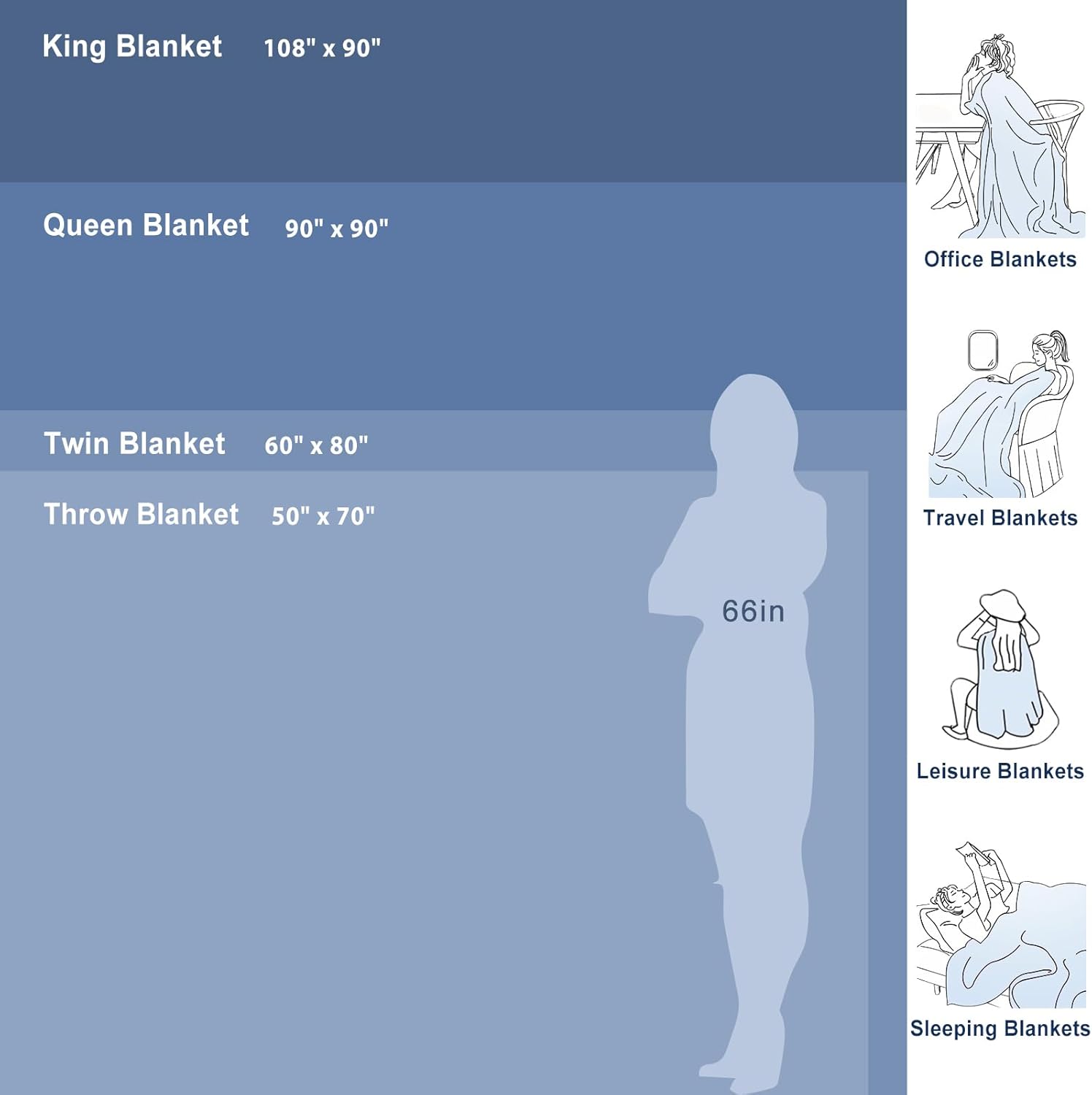 Lightweight Cooling Blanket – Breathable Dual-Sided Throw for Night Sweats