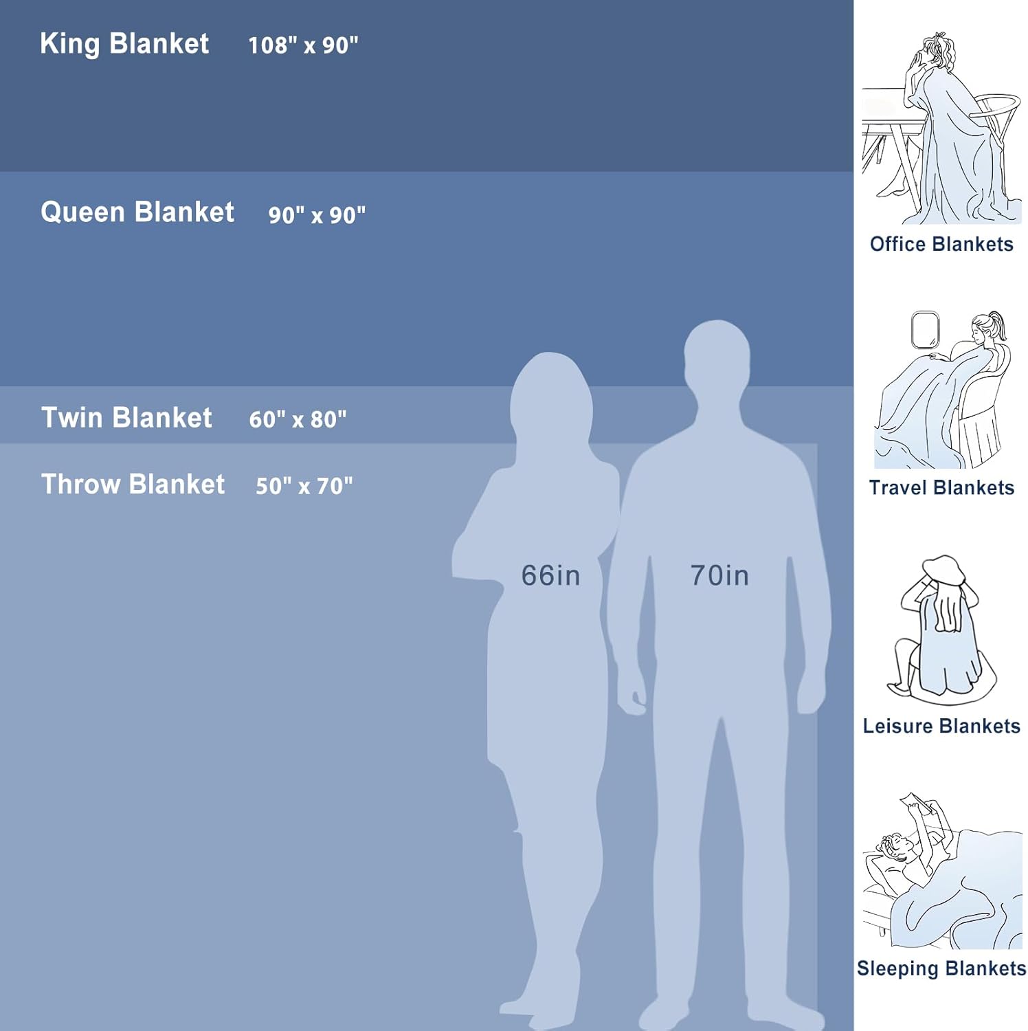 Lightweight Cooling Blanket – Breathable Dual-Sided Throw for Night Sweats