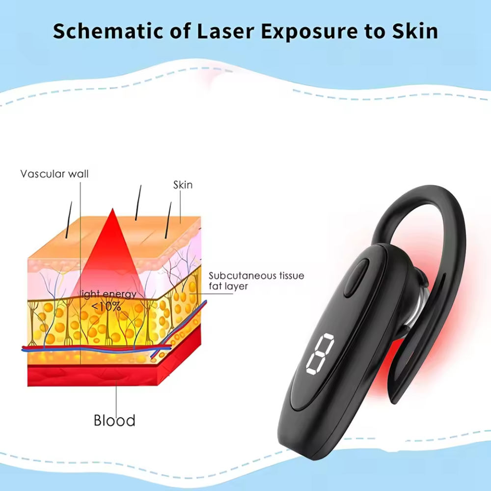 Portable 650nm Red Light Device for Ear Care