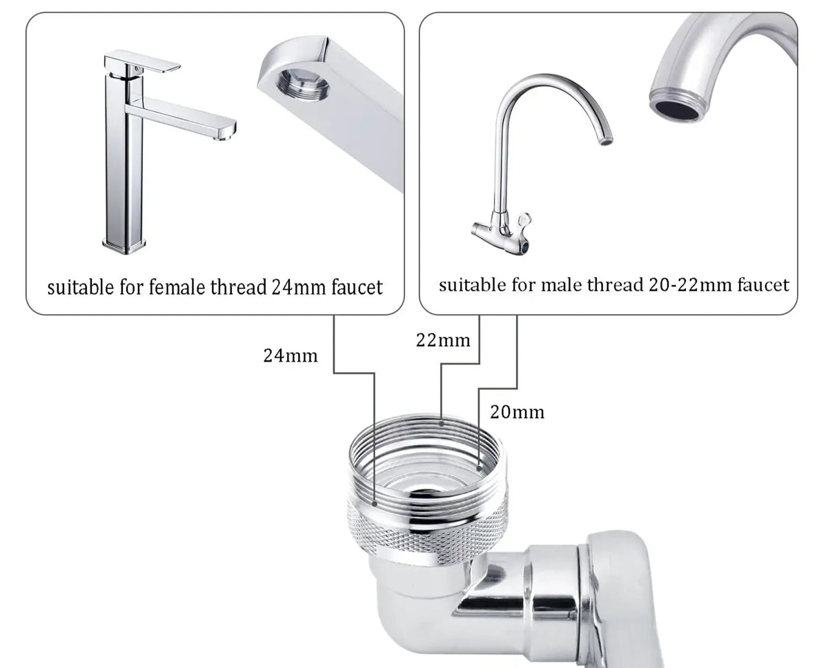 1080° Rotating Dual-Spray Faucet Extender (Tool-Free Install)