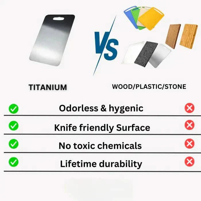TitanGuard Antimicrobial Cutting Board for Effortless Meal Prep