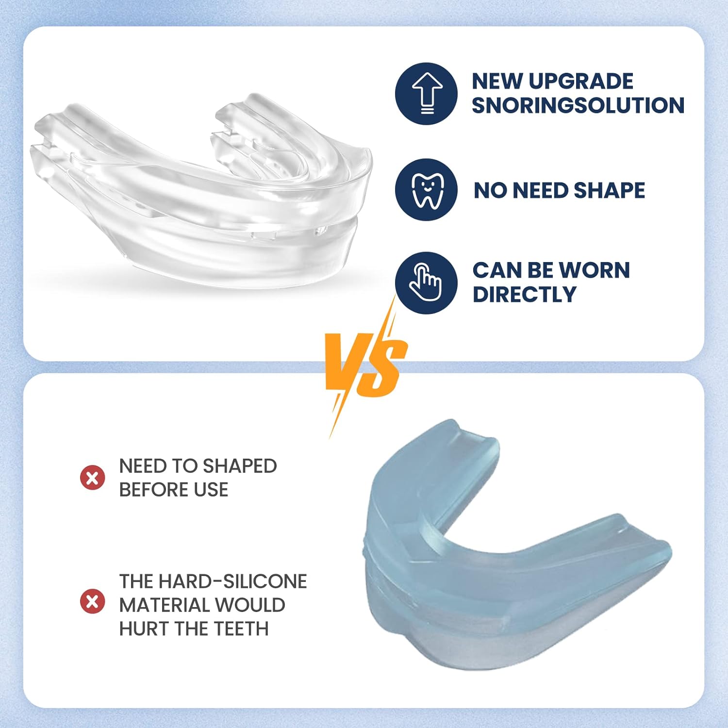 Sleep Apnea Mouth Guard for Snoring Relief