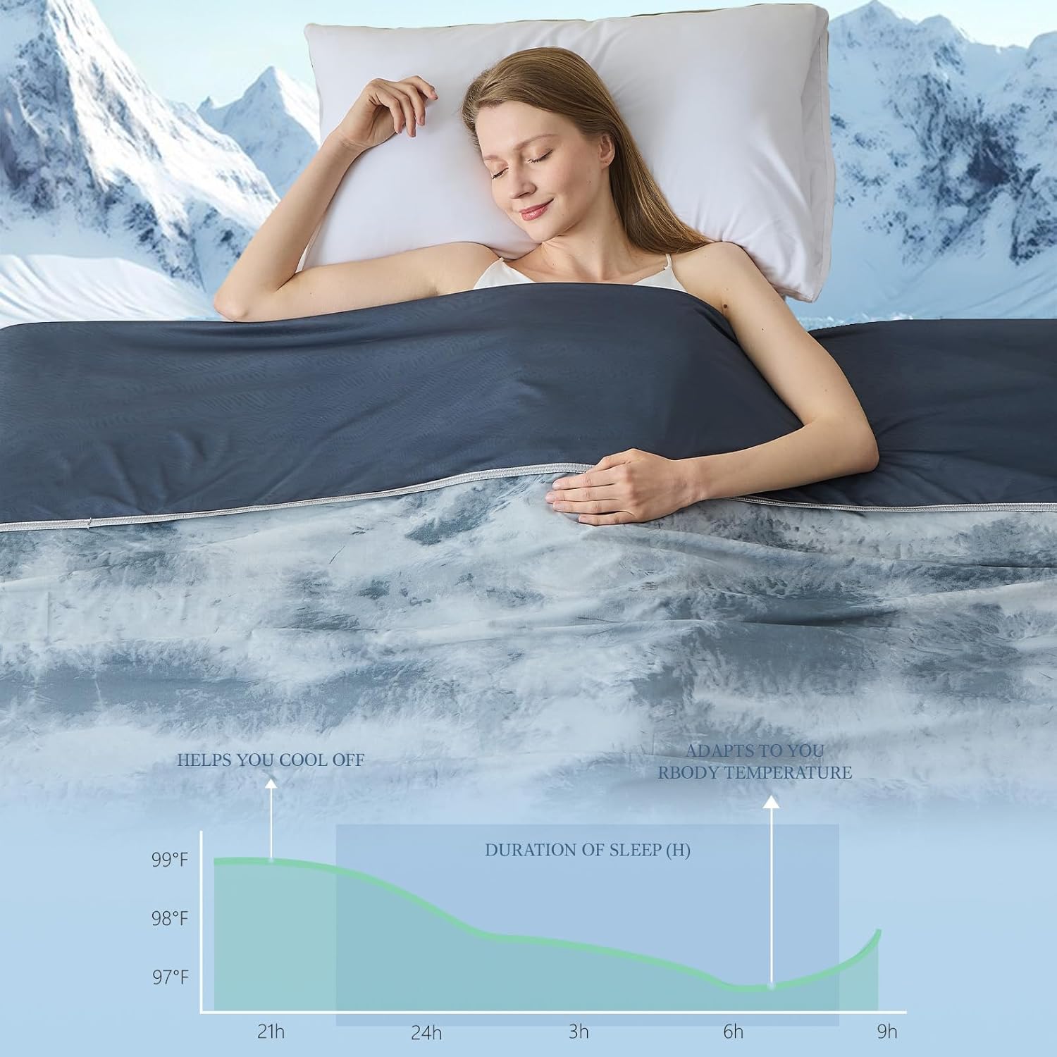 Cooling Blanket Made with Ultra-Cool Fabric – Lightweight and Breathable for Warm Nights