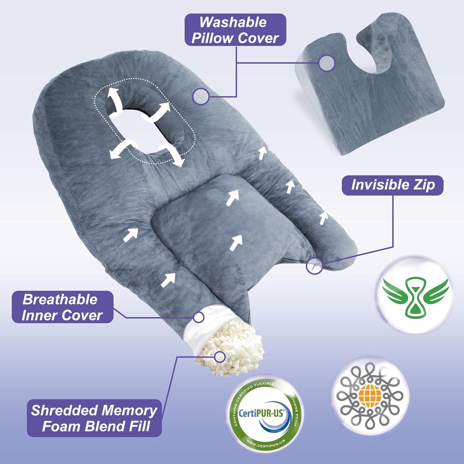 Pillow for Stomach Sleepers Post-Surgery: Face Down Support for BBL & Eye Procedures