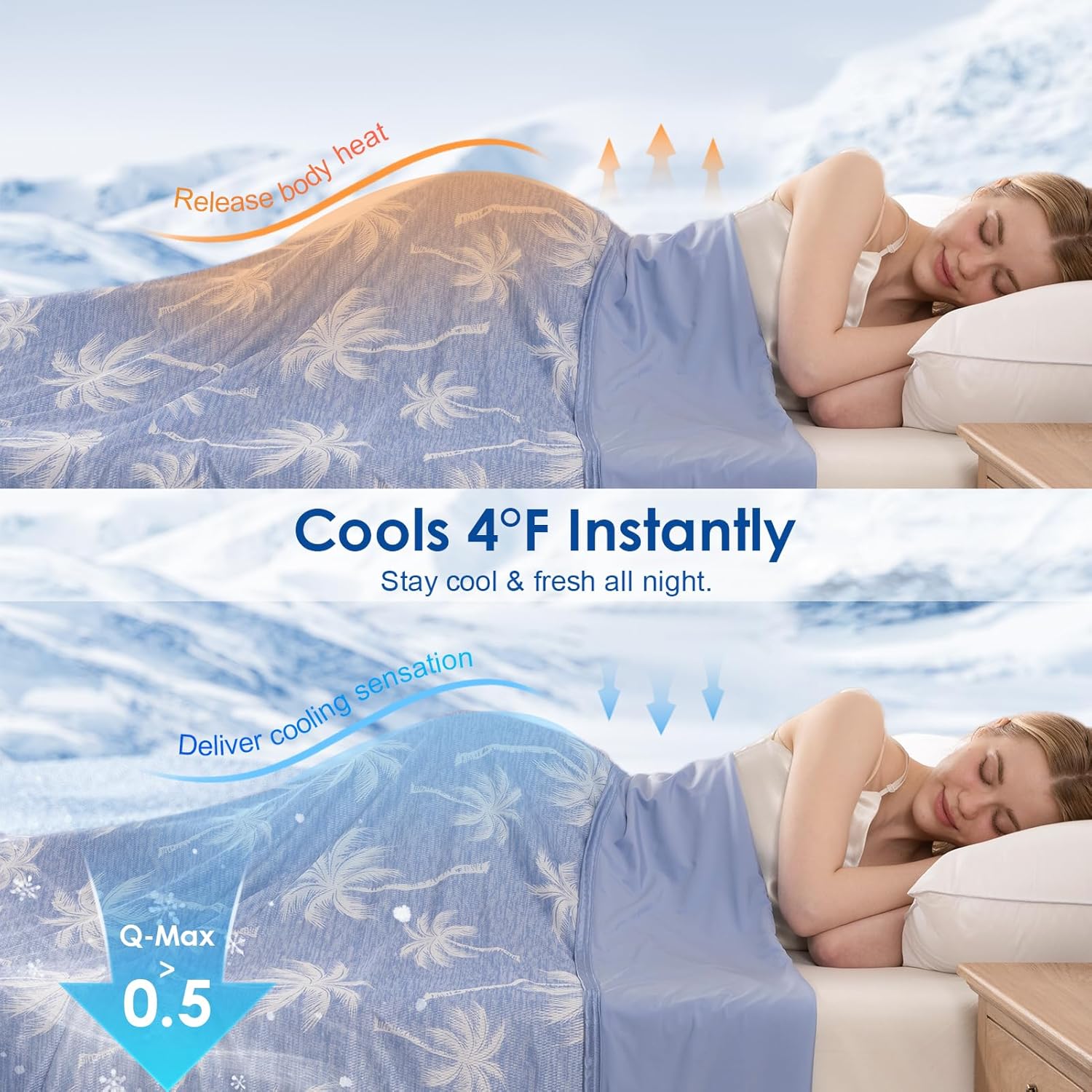 Cooling Blanket for Hot Sleepers - Lightweight Summer Throw with Breathable Fabric