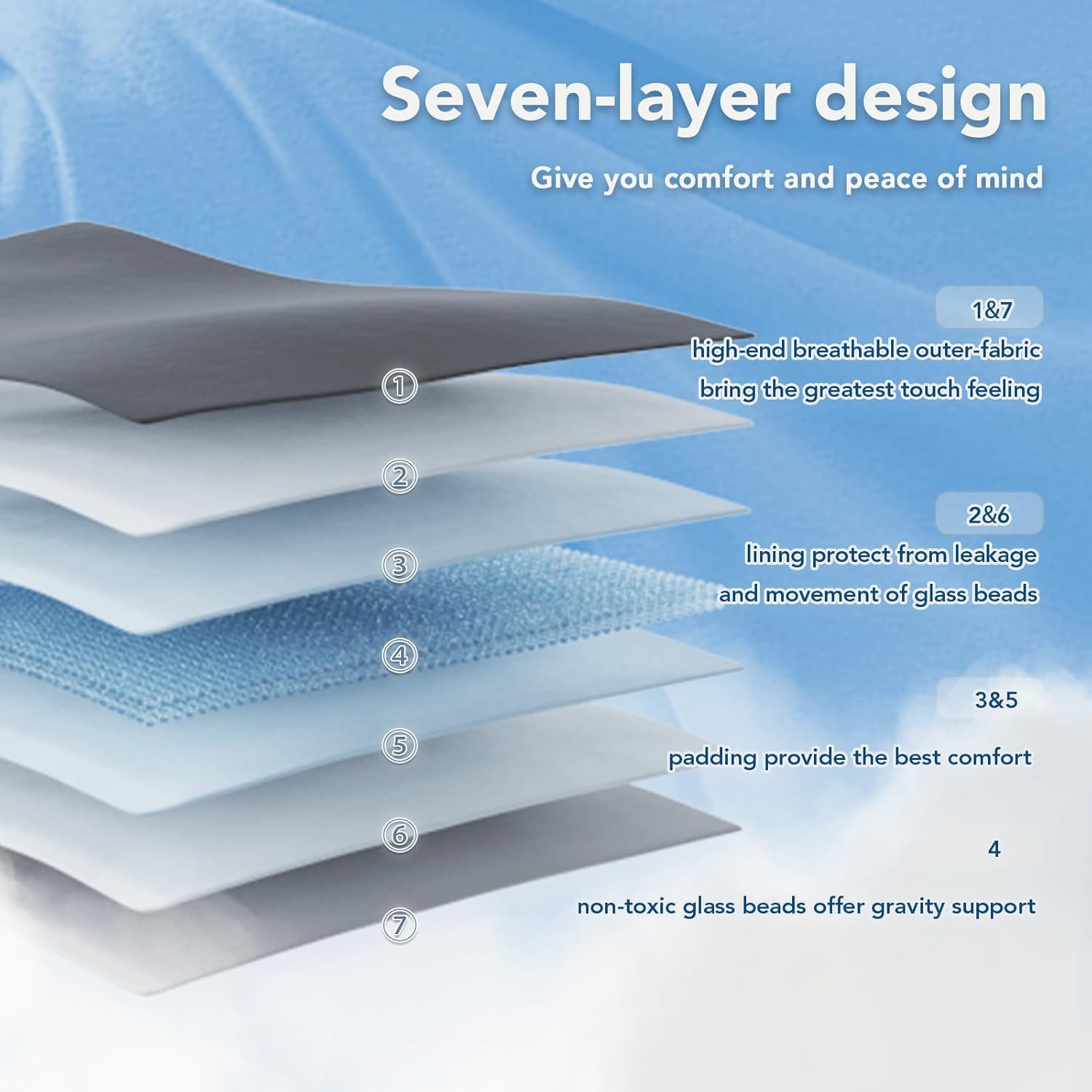 Cooling Microfiber Weighted Blanket for Year-Round Comfort and Relaxation