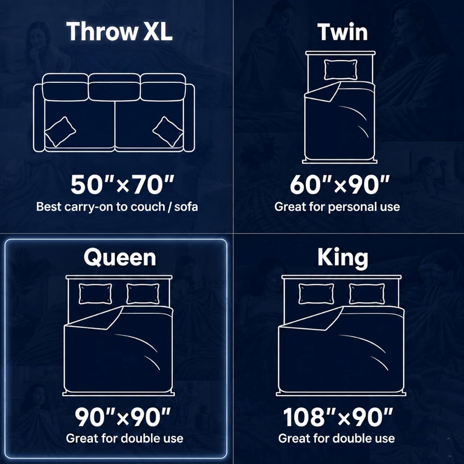 Queen Size Lightweight Cooling Blanket for Hot Sleepers with Q-Max >0.4