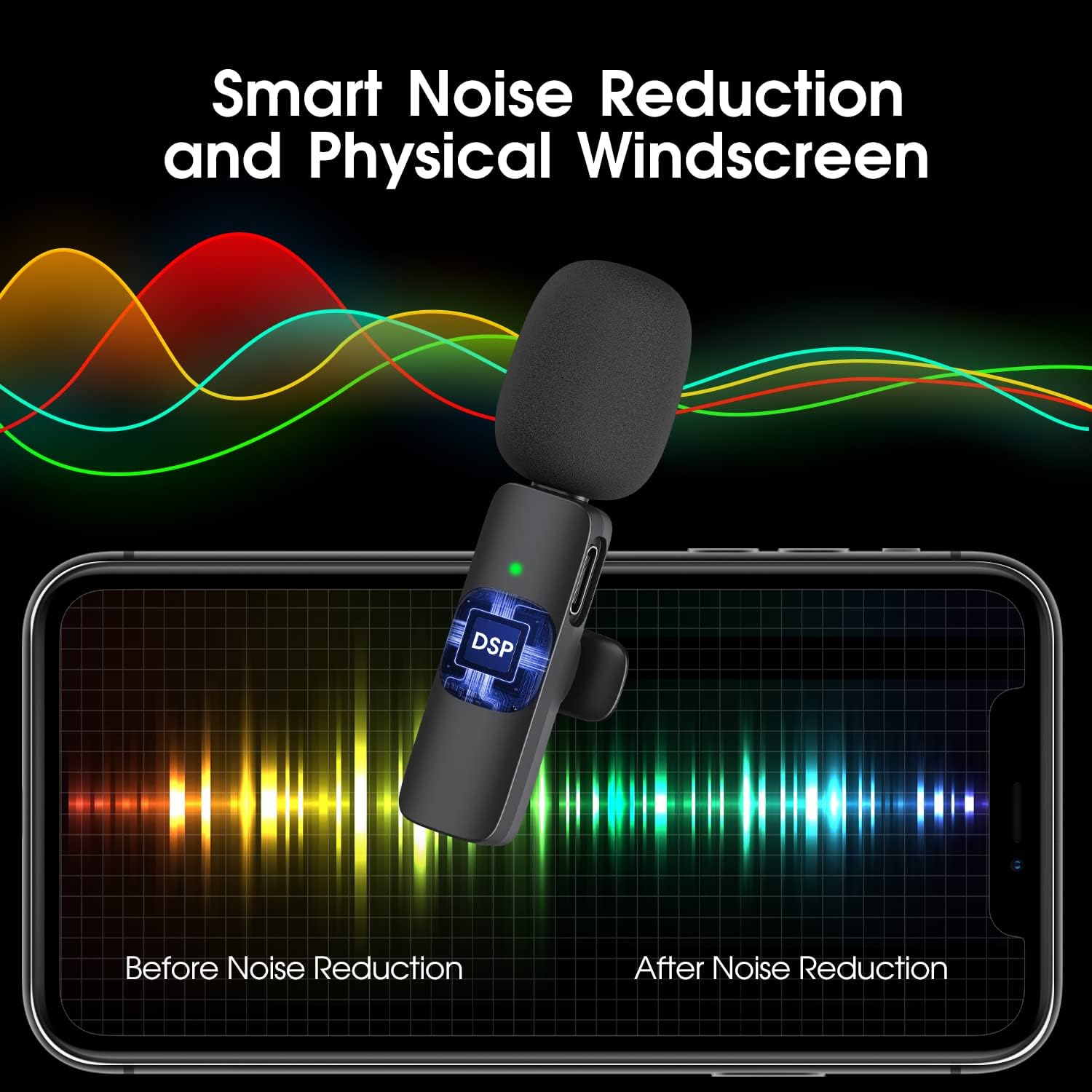 Dual Wireless Clip-On Microphones for iPhone & iPad – 2 Pack