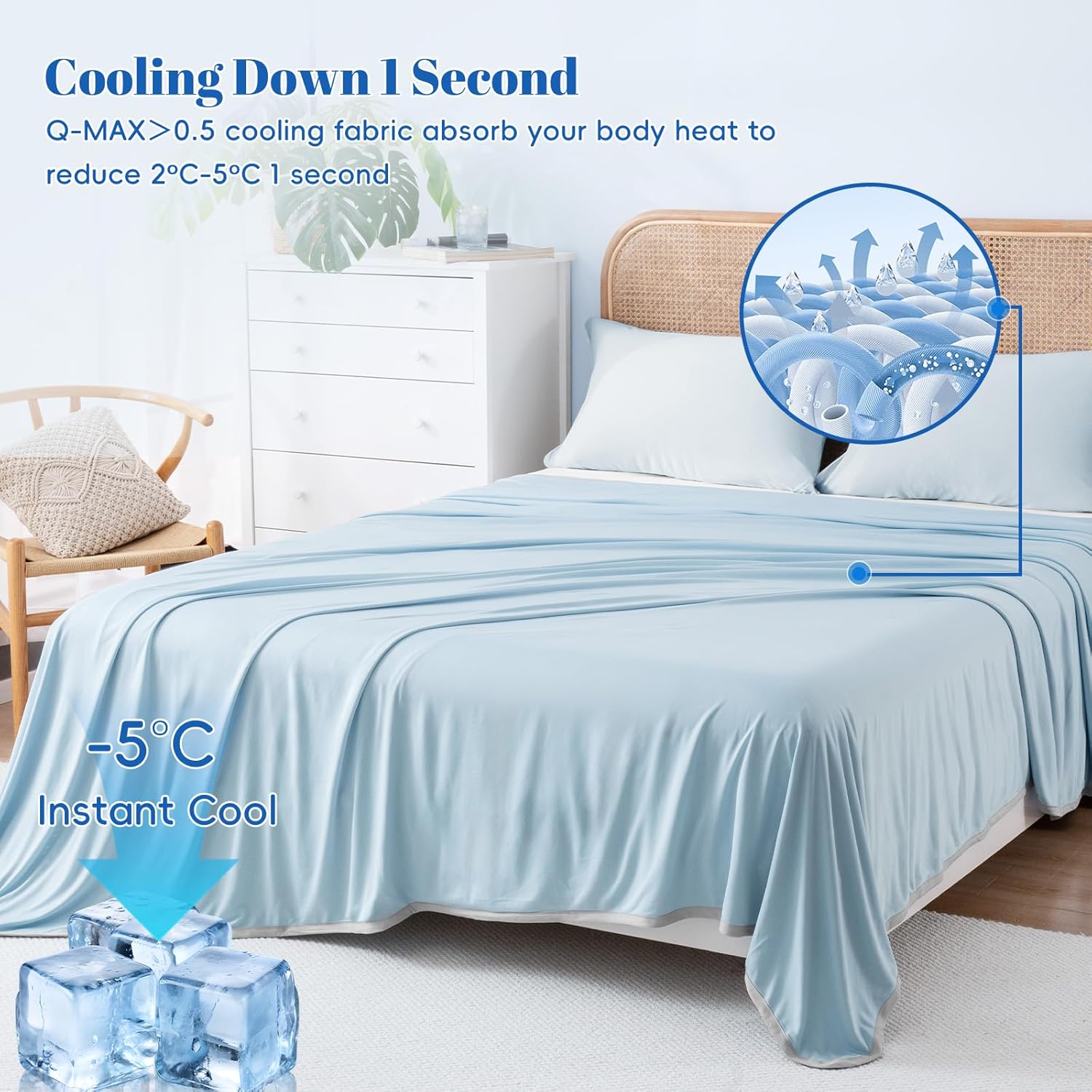Cooling Blanket with Arc-Chill Technology - Lightweight for Hot Sleepers