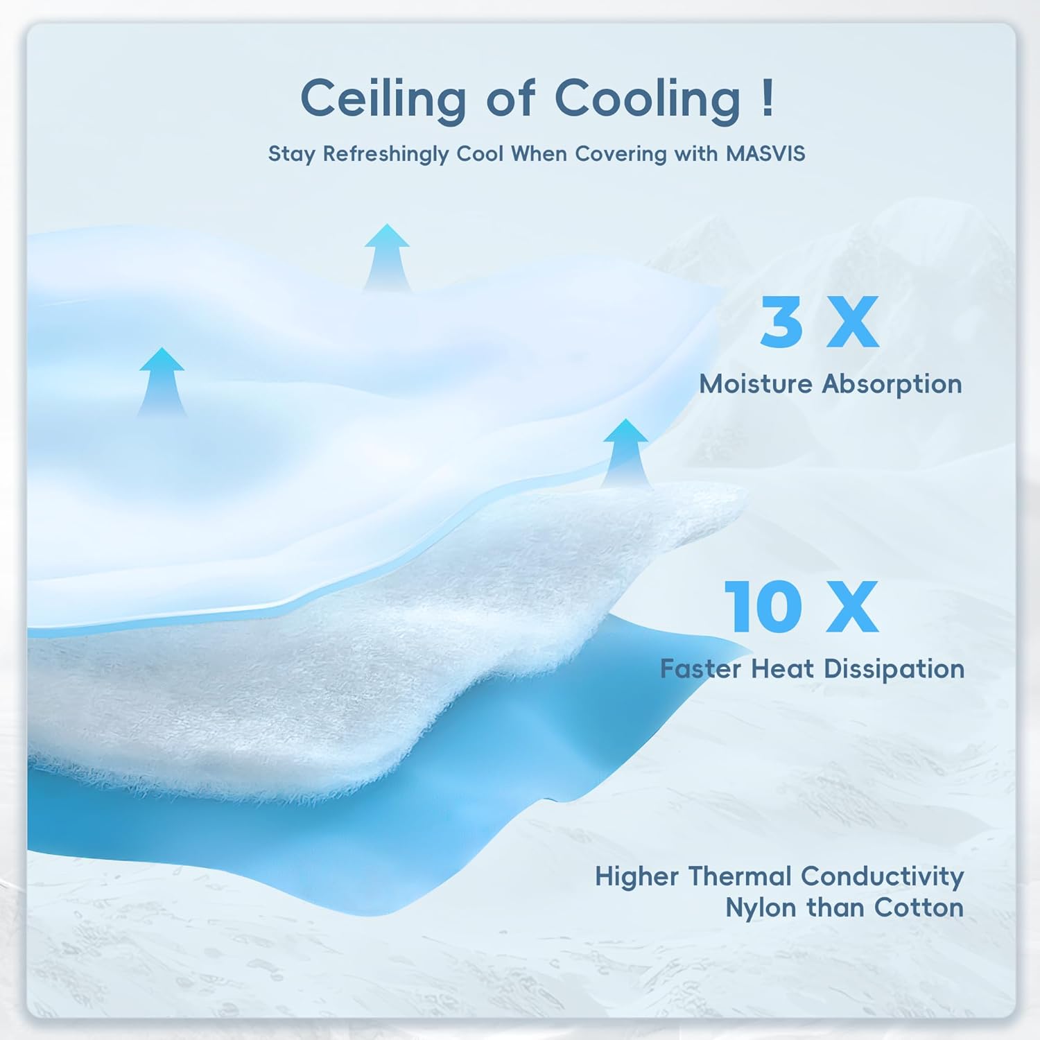 Cooling Blanket for Hot Sleepers – Double-Sided Soft and Breathable Design