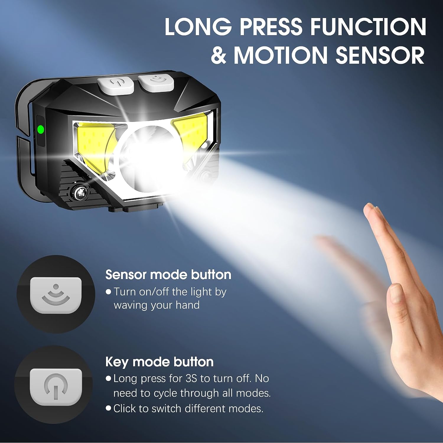 Rechargeable LED Headlamp Flashlight - 2-Pack, Motion Sensor, Waterproof