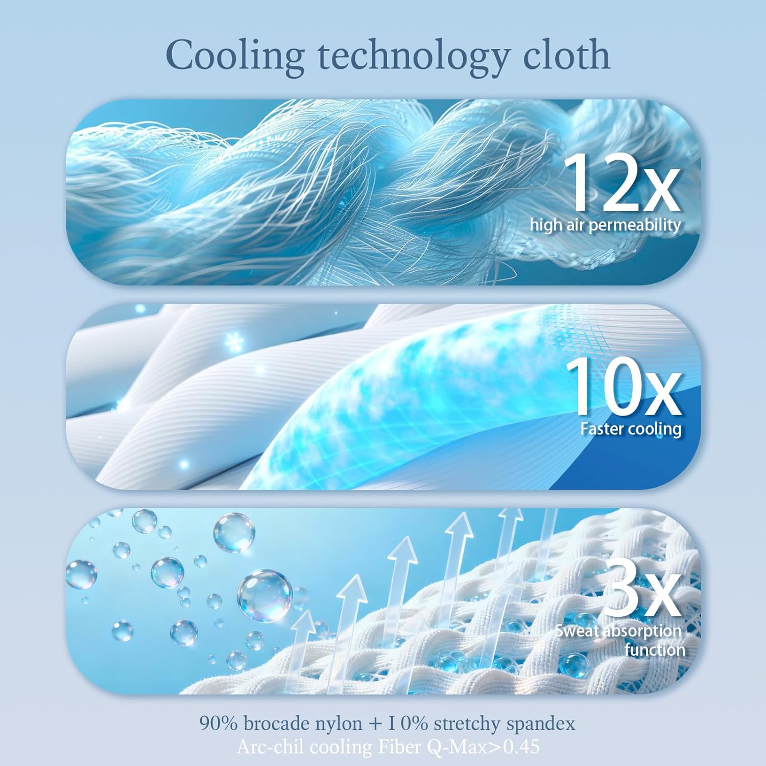 Cooling Blanket Made with Ultra-Cool Fabric – Lightweight and Breathable for Warm Nights