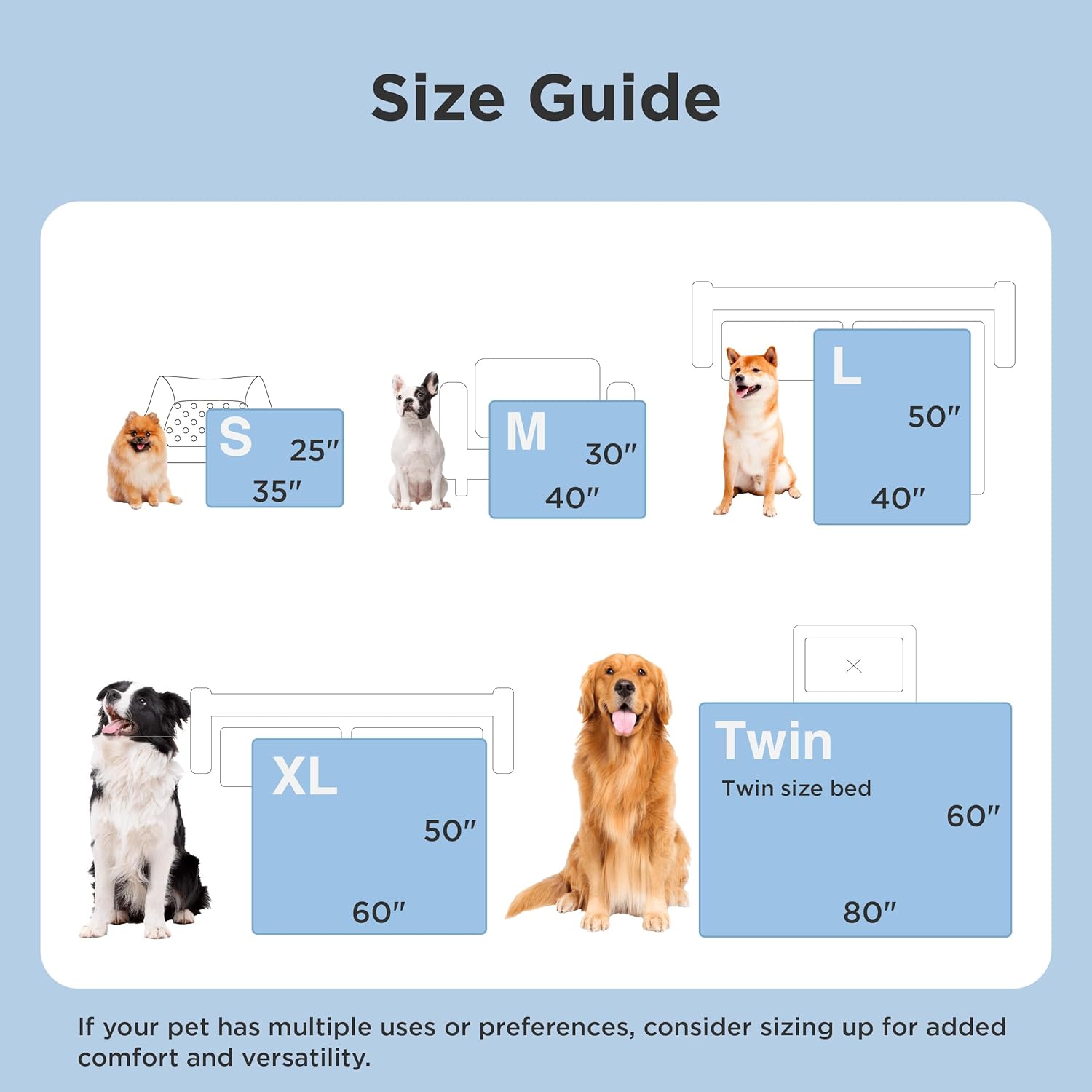 Cooling Blanket for Large Dogs - Breathable Air-Core Dog Mat, Washable