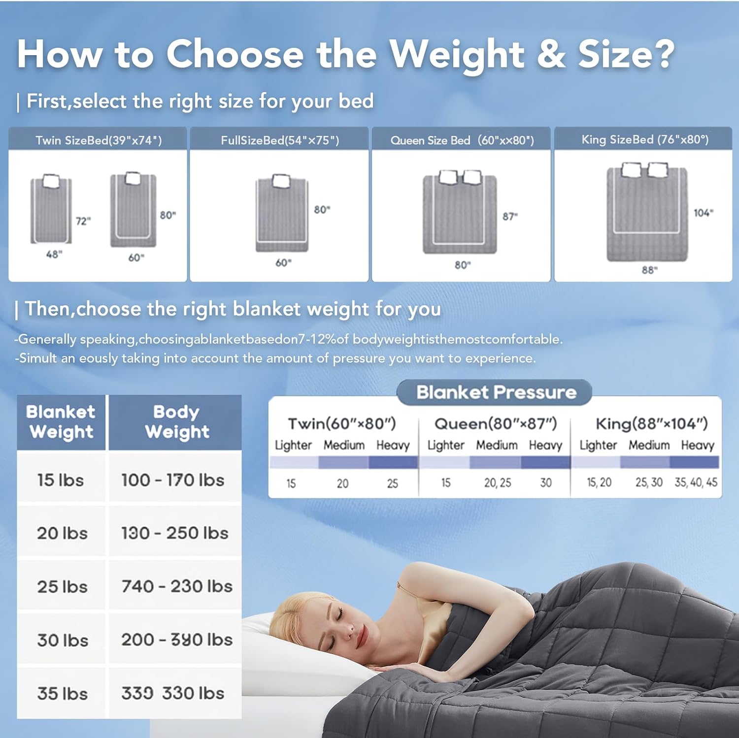Cooling Microfiber Weighted Blanket for Year-Round Comfort and Relaxation