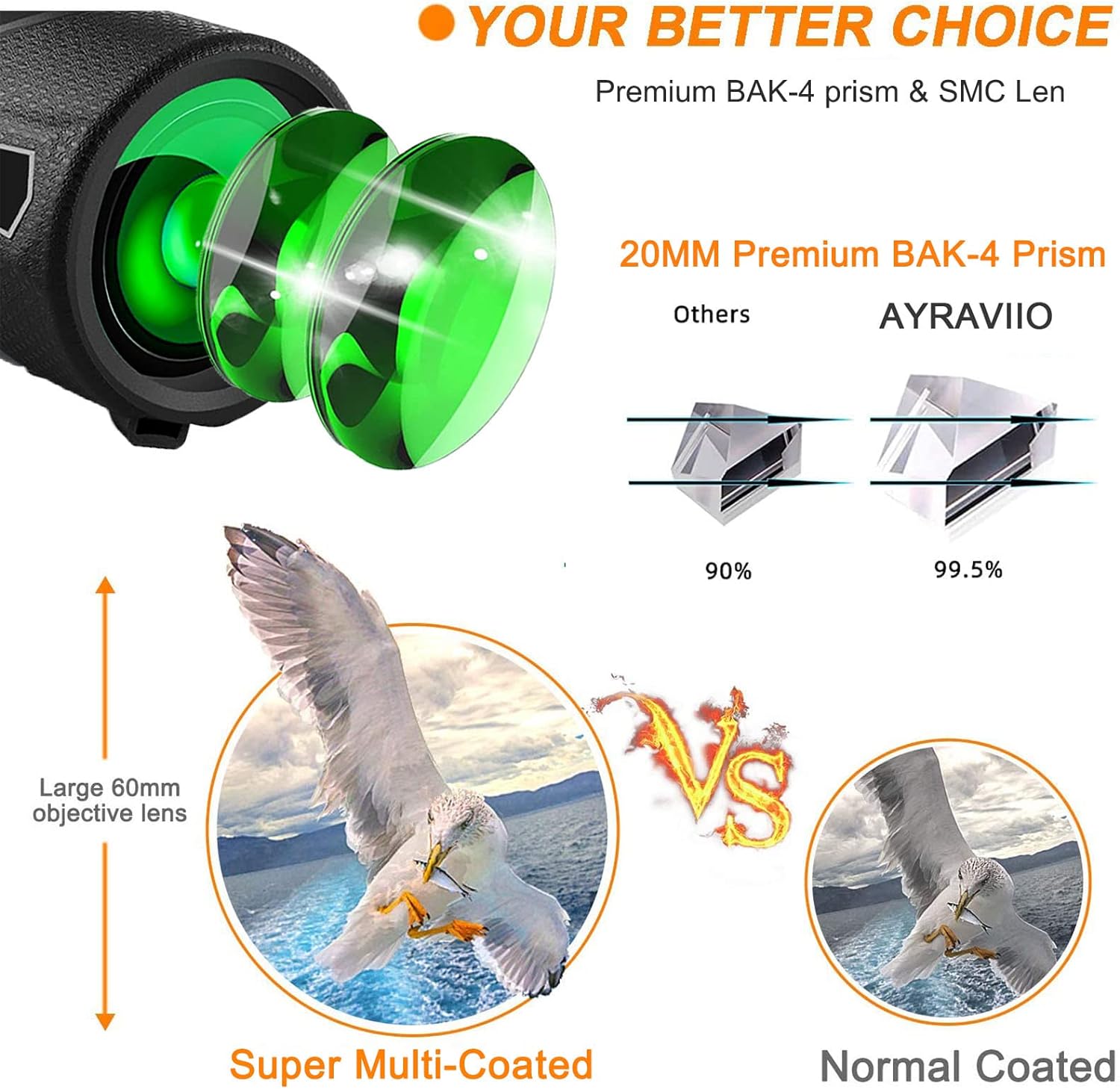 Compact High-Power Telescope for Outdoor Adventures