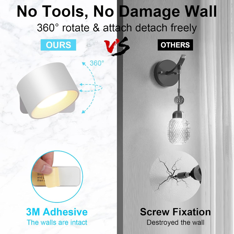 Touch Control LED Wall Lamp with 360° Rotating Head – Cordless Design