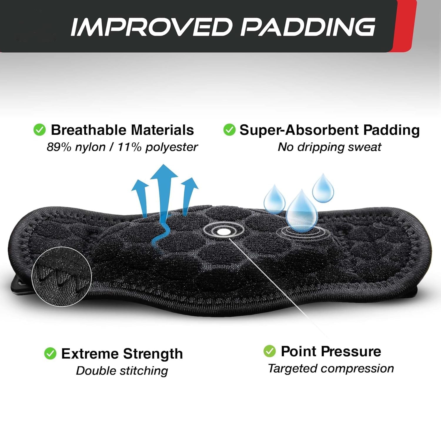 Support Brace for Tennis Elbow Pain Relief