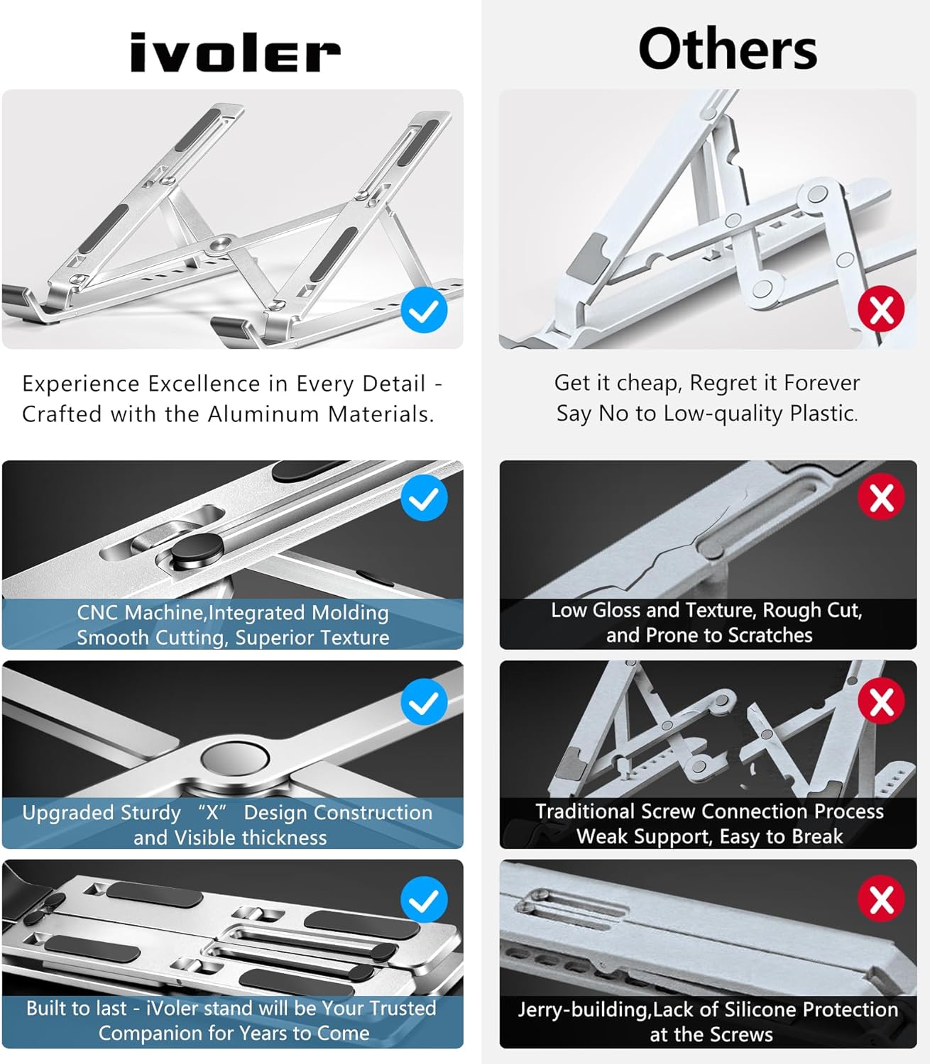Portable Laptop Holder – Foldable Design for Easy Storage