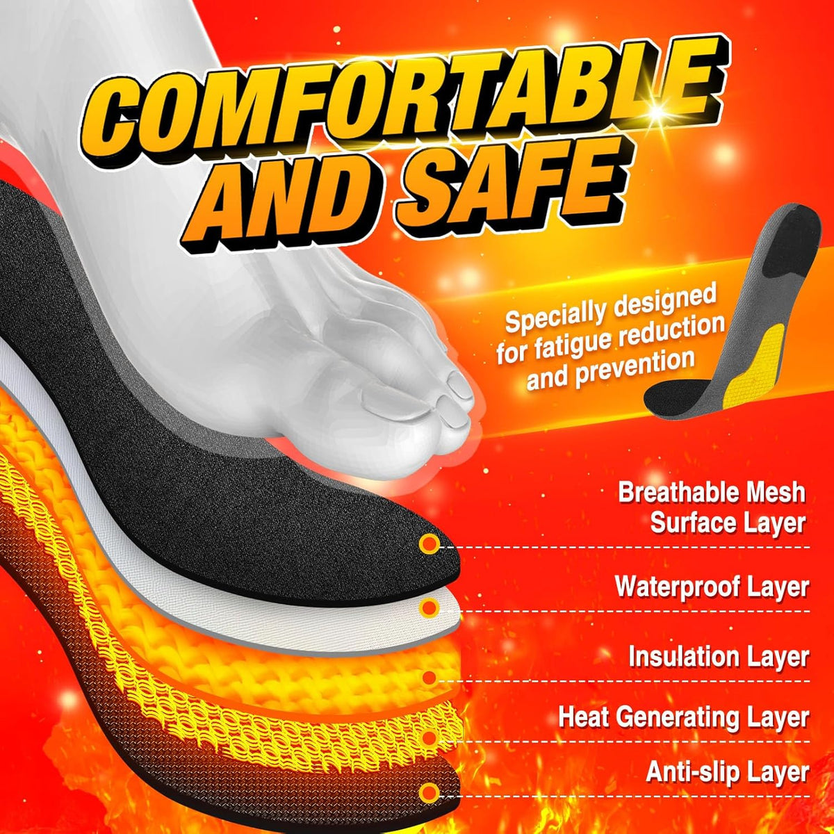 Wireless Electric Insoles with Heating Function