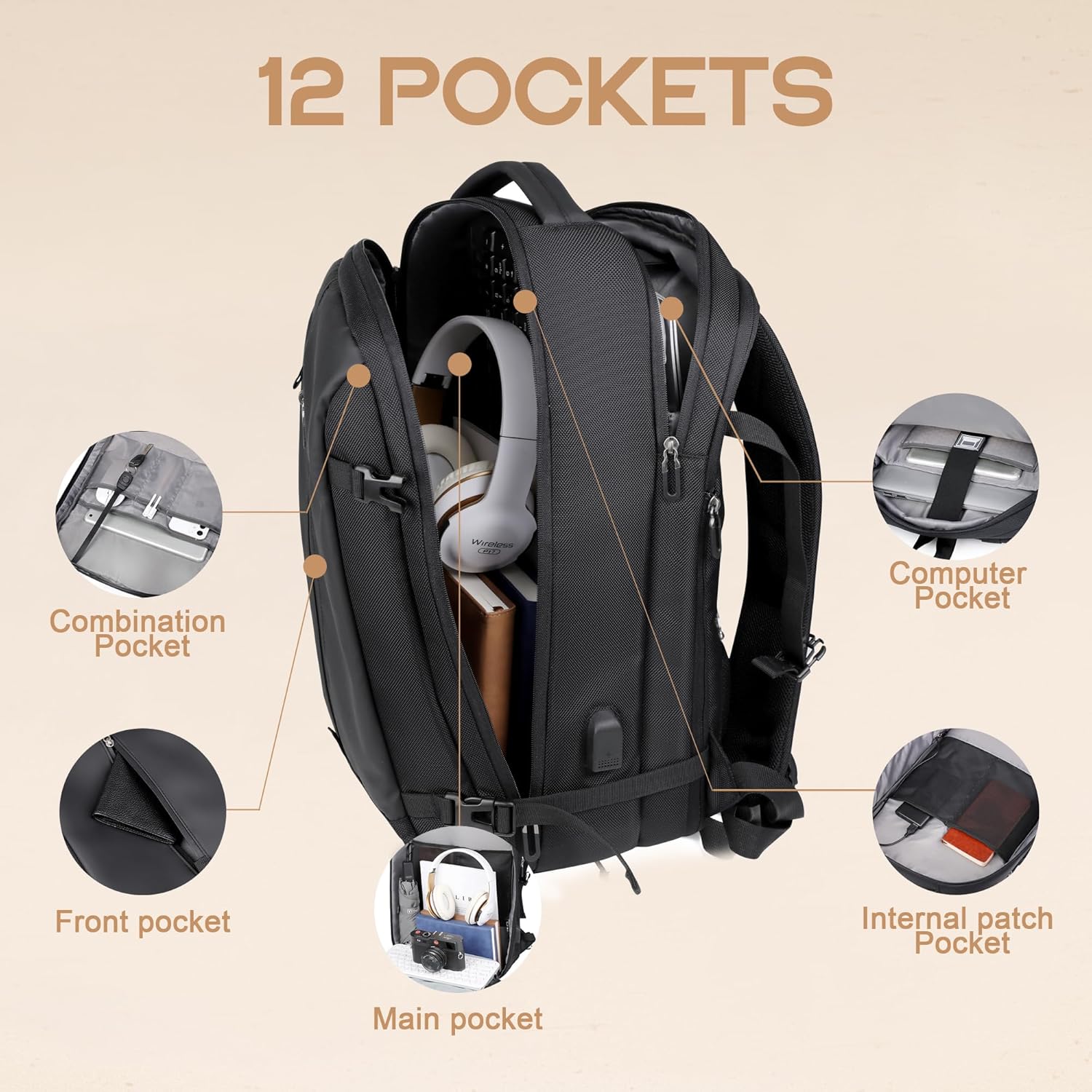 40L Versatile Waterproof Travel Backpack with USB Charging