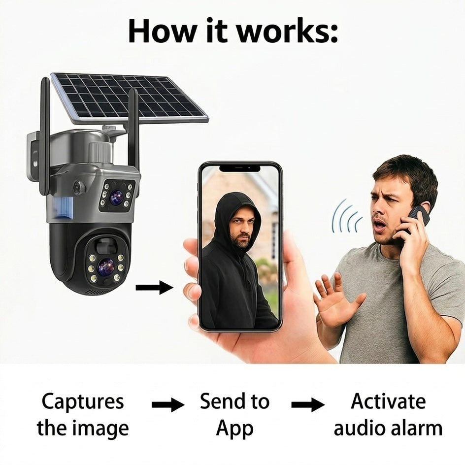 360° View Solar Security Camera with Dual Lens and 10x Zoom, IP66, 12000mAh, Two-Way Audio