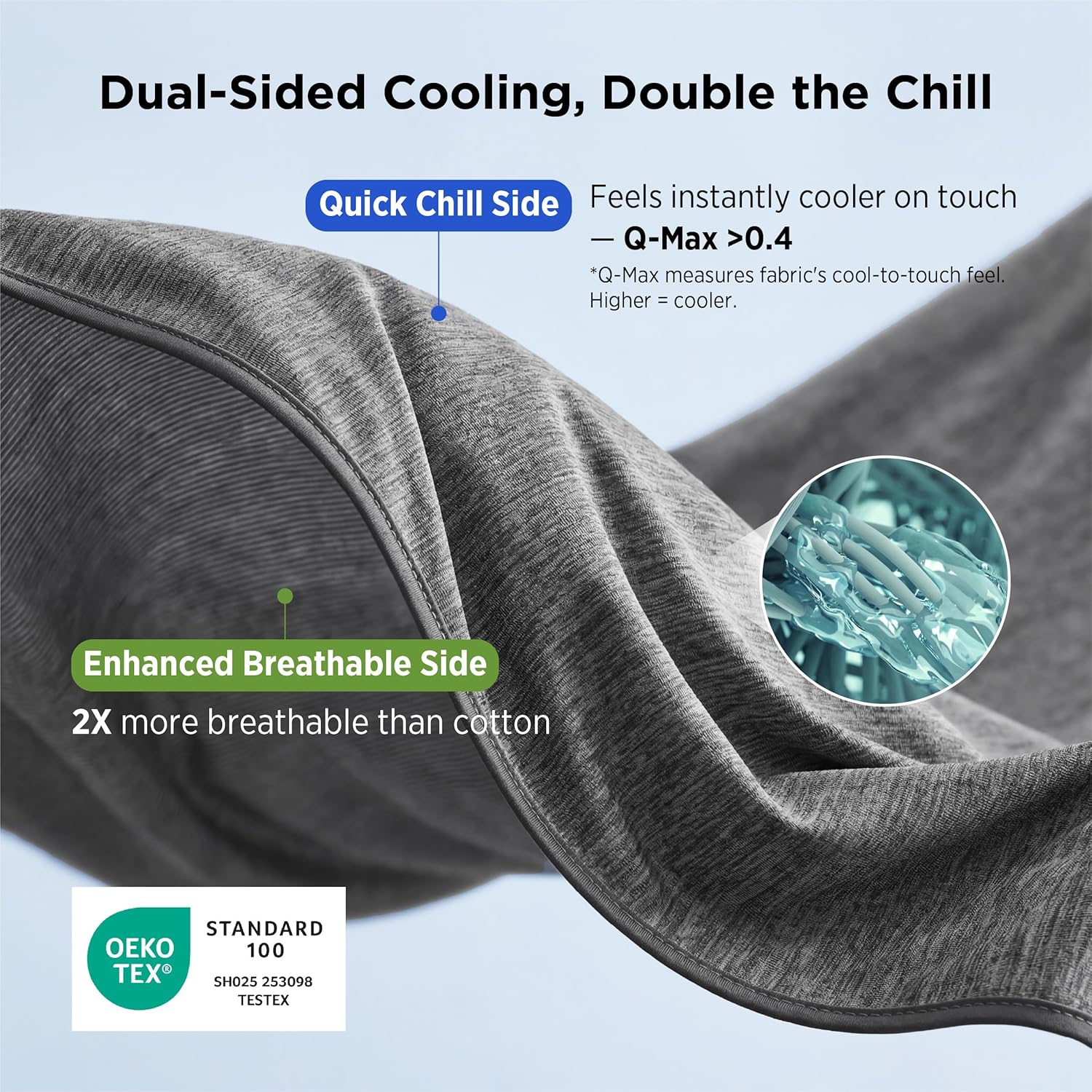 Lightweight Summer Cooling Blanket for Hot Sleepers – Bamboo Rayon Throw