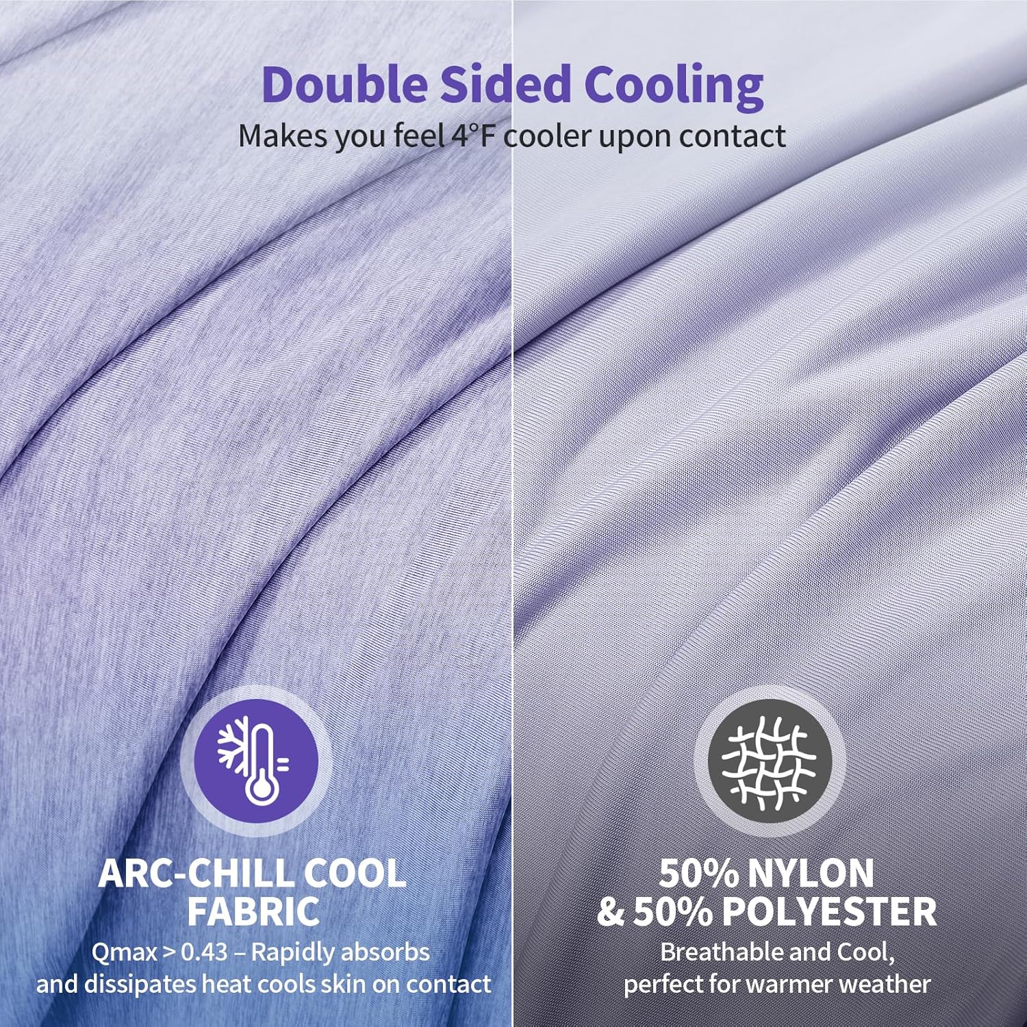 Cooling Blanket 60"x80" – Lightweight Double-Sided Q-Max 0.43 for Hot Sleepers