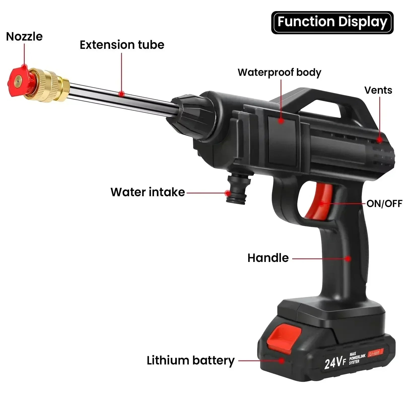 CleanJet 1500 Portable Cordless Pressure Washer for Home Use