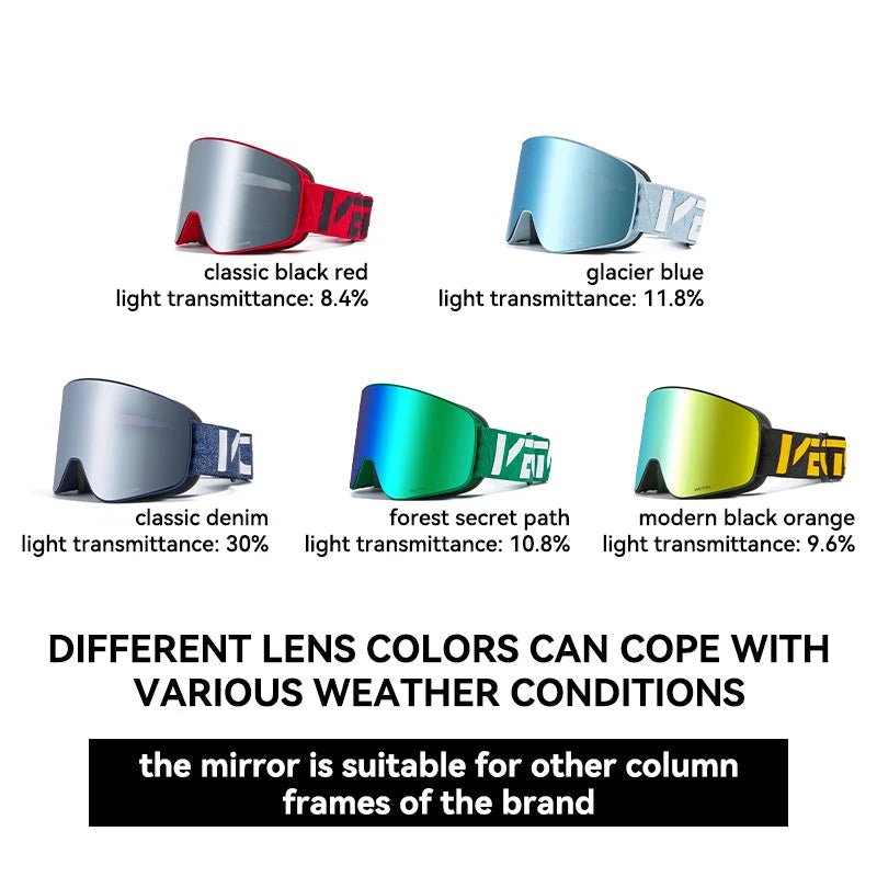 VisionGuard Pro Magnetic Dual-Layer Anti-Fog Ski Goggles with UV Protection