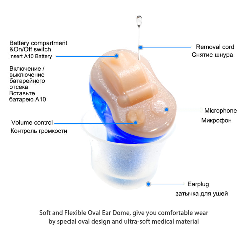 Micro Digital Hearing Amplifier with Noise Reduction – Discreet Design